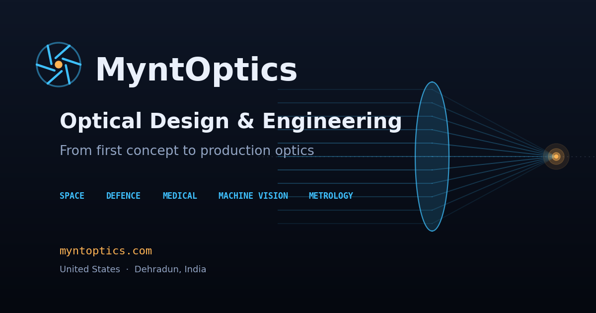 Cordless Tool Example Datacenter Optical Link Budget Analyzer | MyntOptics Tools