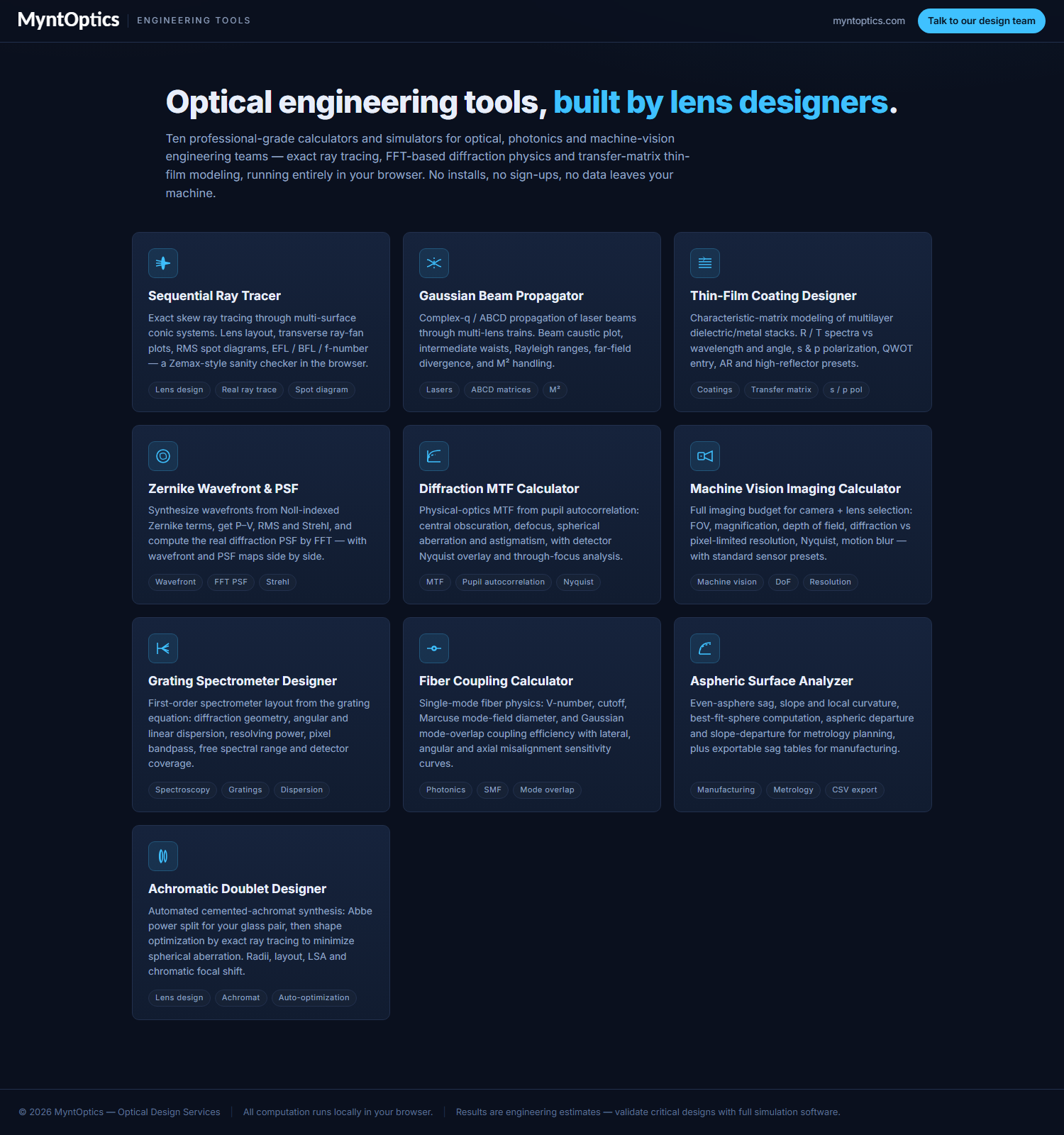 MyntOptics engineering tools suite — seventeen optical calculators